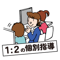 学校の教材を使って授業をする先生と生徒